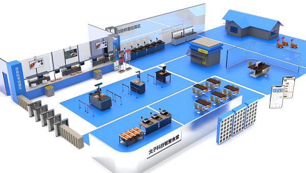 食堂后勤管理系统哪个好？