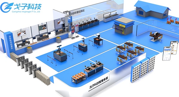 互联网+智慧团餐全场景方案