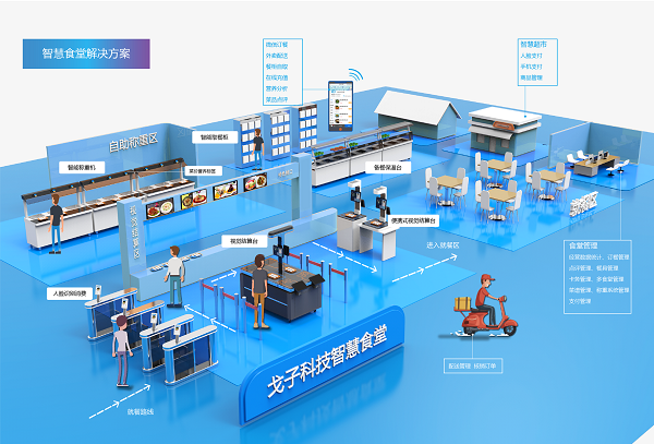 社区养老院BOB娱乐平台链接
全场景解决方案