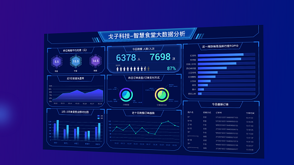 食堂管理者如何找到适合的BOB娱乐平台链接
管理系统？