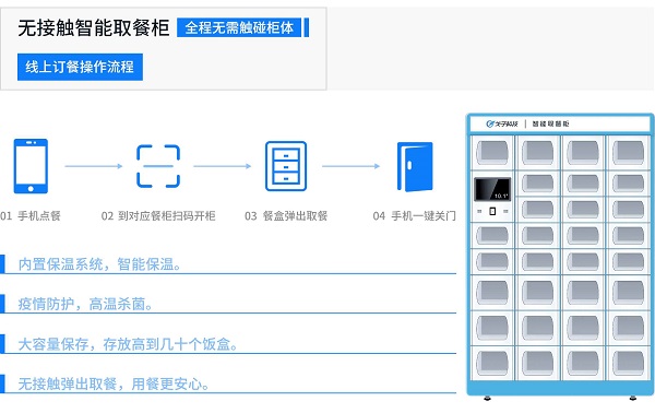 疫情防控 医院BOB娱乐平台链接
该如何实现呢？戈子智能取餐柜助力