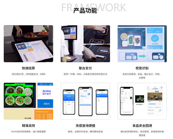 智慧化餐饮下的食堂，智能结算让就餐更简单
