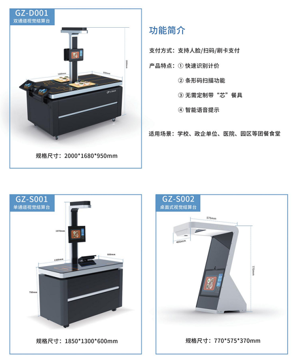 戈子BOB娱乐平台链接
系统，助力餐饮数字化转型