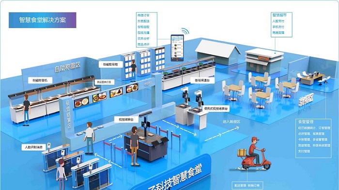 BOB娱乐平台链接
系统一站式解决方案