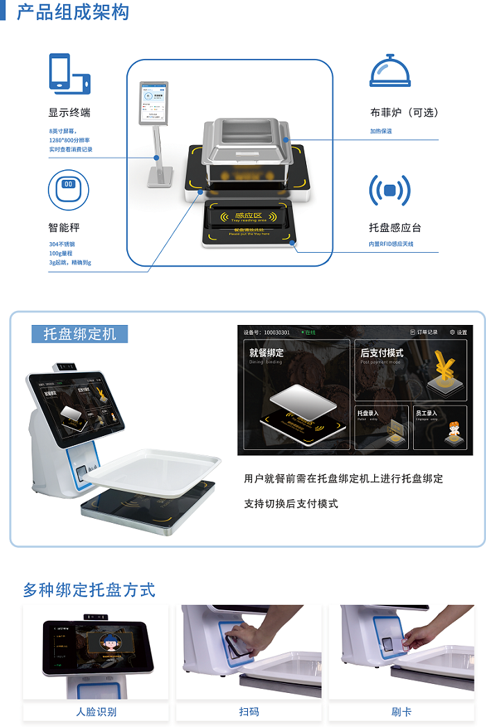 BOB娱乐平台链接
系统一站式解决方案