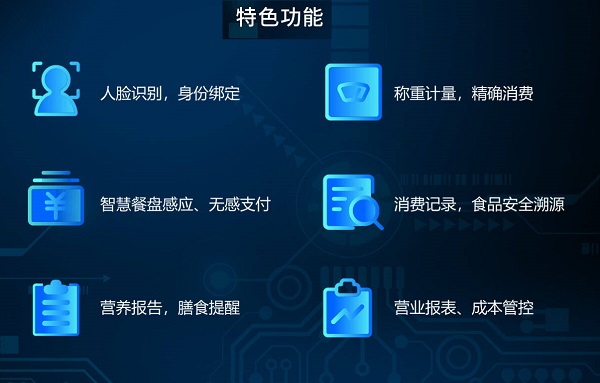 BOB娱乐平台链接
系统解决方案的具体功能