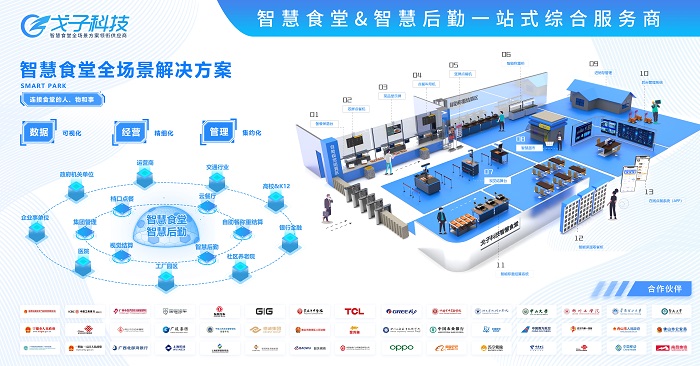 2000人的BOB娱乐平台链接
解决方案一套多少钱 费用预算多少？