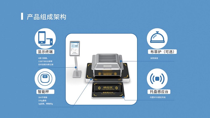 2000人的BOB娱乐平台链接
解决方案一套多少钱 费用预算多少？