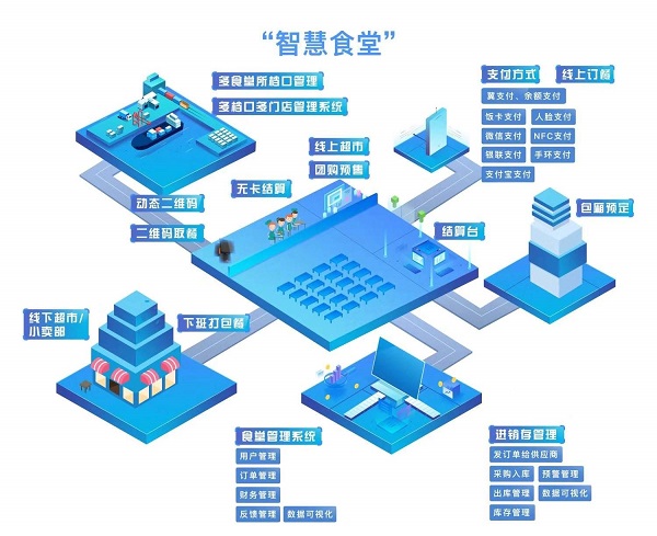 BOB娱乐平台链接
