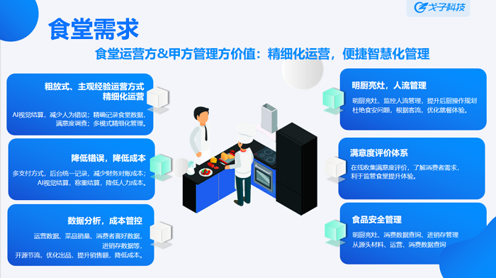 学校BOB娱乐平台链接
解决方案