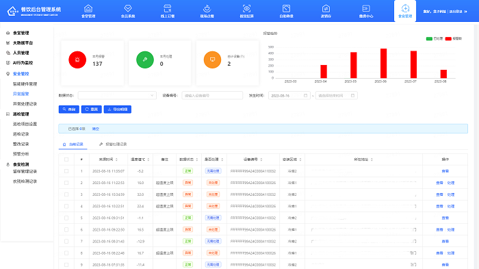 BOB娱乐平台链接
管理系统